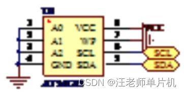 汪老師分享 51單片機在現代智能家居系統中的設計與應用
